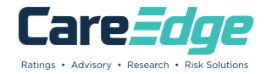 CareEdge logo