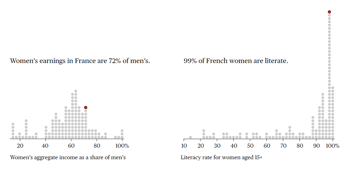 global-fertility-crisis-has-governments-scrambling-for-an-answer